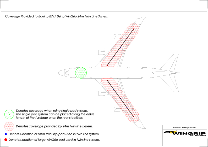 Boeing 747