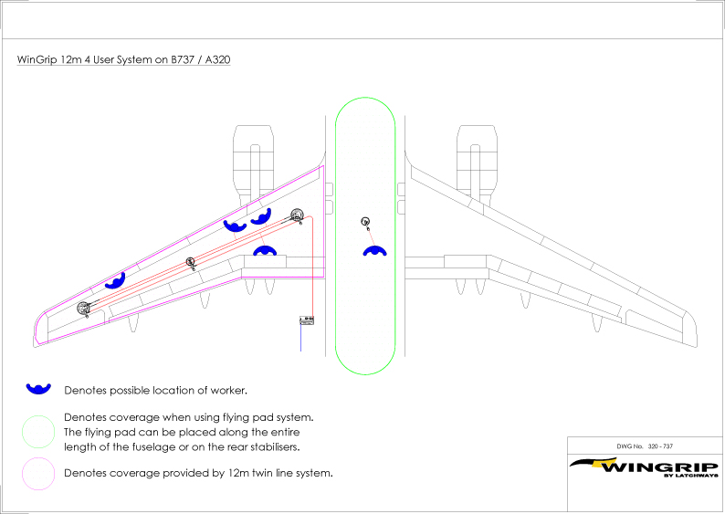 Airbus A320